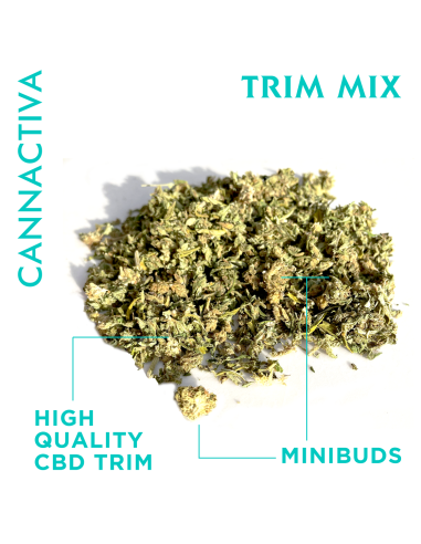 TRIM MIX - Cáñamo Picado 10gr