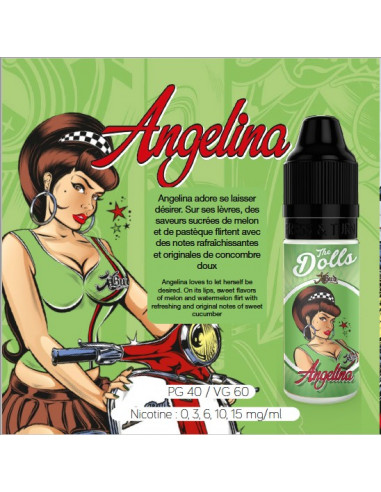Angelina Xbud Dolls 