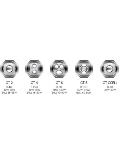 Pack 3 Resistencia GT6 Core NRG Tank 0,2ohm - Vaporesso