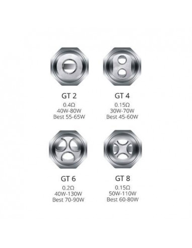 Pack 3 Resistencia GT6 Core NRG Tank 0,2ohm - Vaporesso